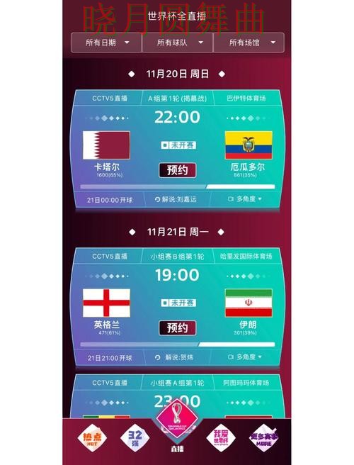 世界杯买球app关键战方向判断前先看什么