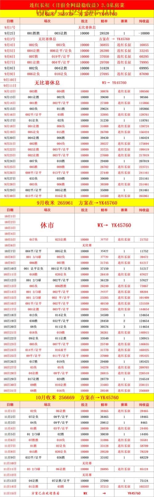 世界杯投注官网控球率数据到底有没有用实用指南 世界杯投注官网控球率数据到底有没有用实用指南