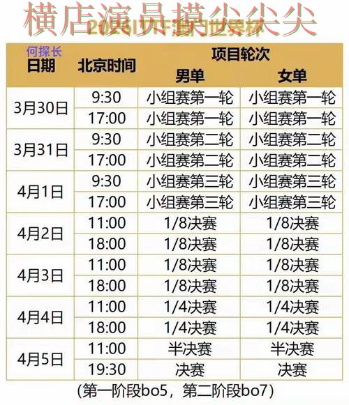 汇总世界杯竞猜网站:从速度测试到直播观看全流程解析 - 世界杯实时直播 汇总世界杯竞猜网站:从速度测试到直播观看全流程解析 - 世界杯实时直播